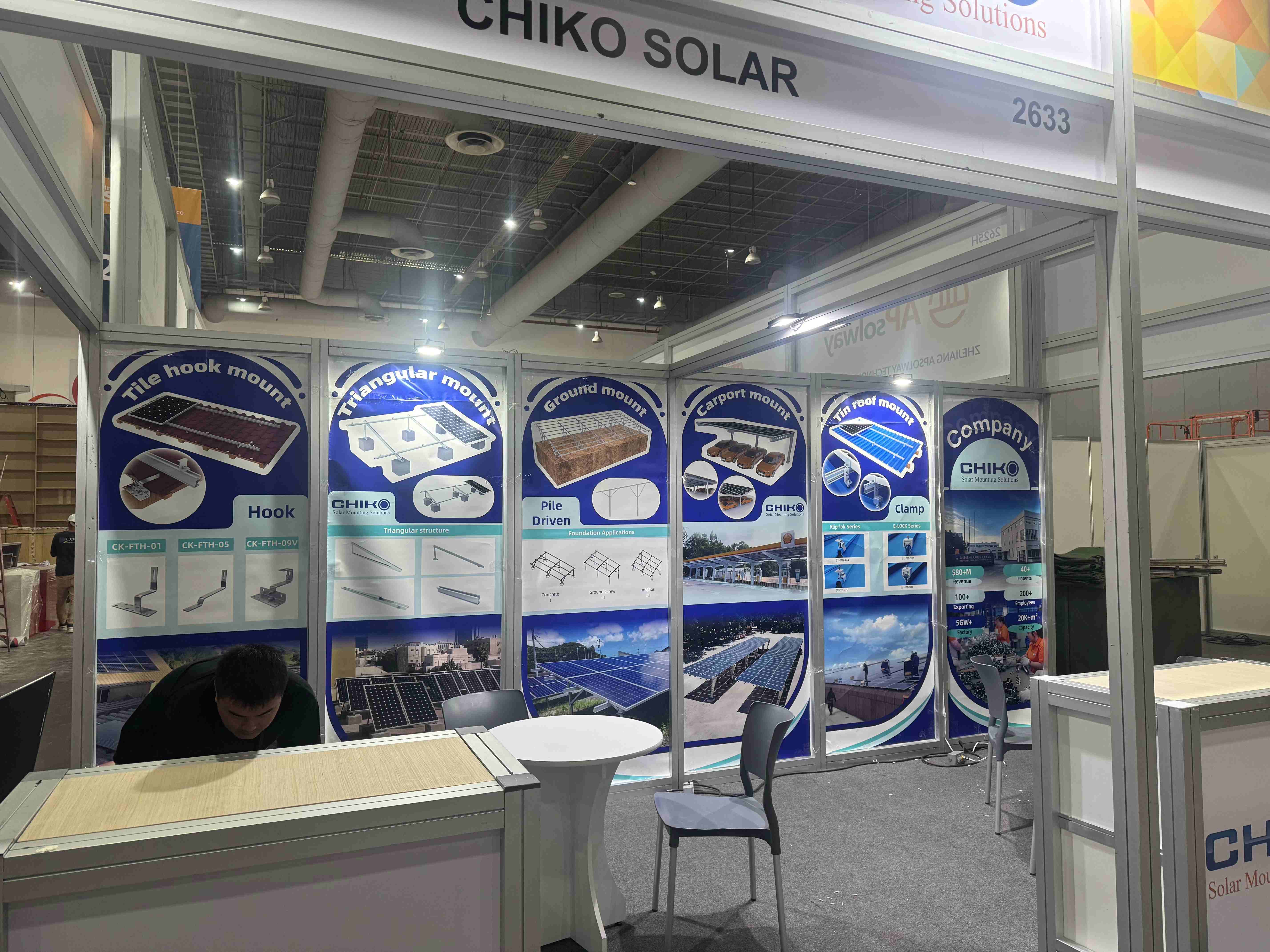 Impulsando un Futuro Verde: Chiko Solar en la Expo de México